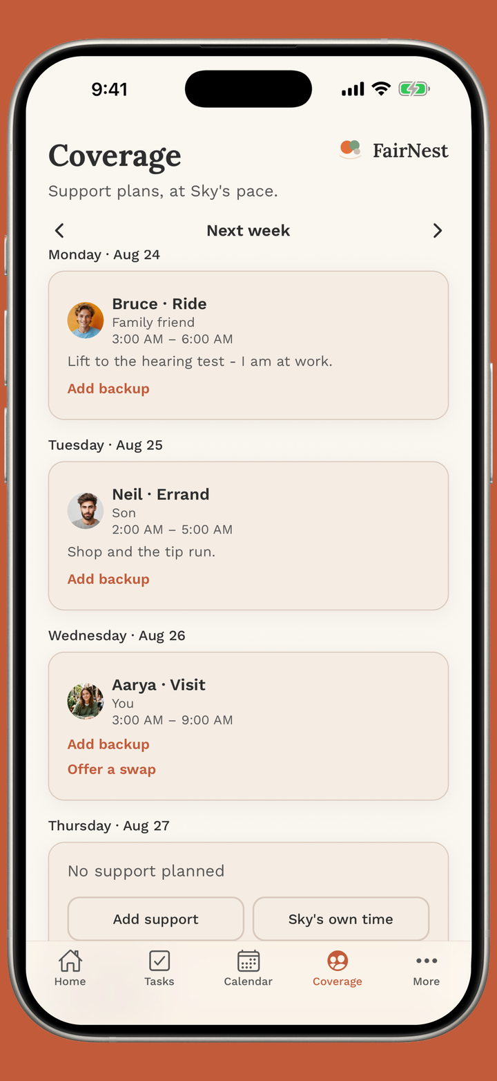 A weekly coverage view showing who is helping on each day